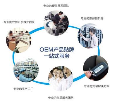 一号保镖手机控车 集成服务下的差异化优势