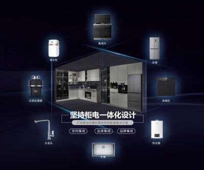 欧派集成厨房 打开厨房设计新方向，欧派橱柜集成服务定义未来家